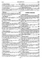 giornale/MIL0122205/1937/unico/00000490
