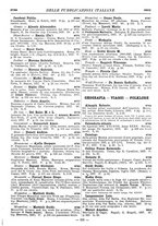 giornale/MIL0122205/1937/unico/00000517