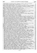giornale/MIL0122205/1937/unico/00000569
