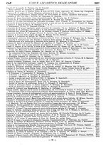 giornale/MIL0122205/1937/unico/00000588