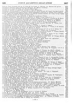 giornale/MIL0122205/1937/unico/00000620