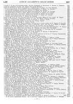 giornale/MIL0122205/1937/unico/00000630