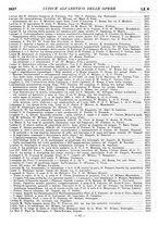 giornale/MIL0122205/1937/unico/00000631