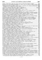giornale/MIL0122205/1937/unico/00000634
