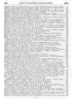giornale/MIL0122205/1937/unico/00000639