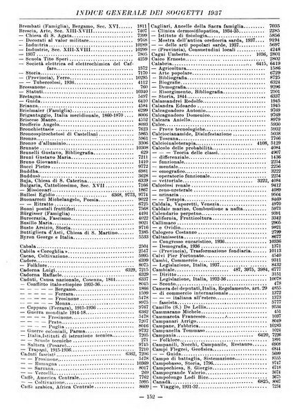 Bollettino delle pubblicazioni italiane ricevute per diritto di stampa