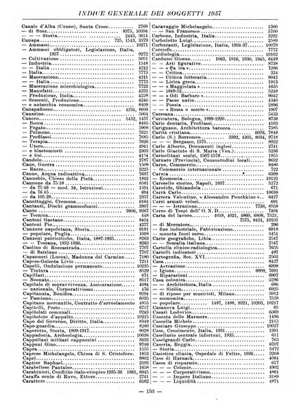 Bollettino delle pubblicazioni italiane ricevute per diritto di stampa