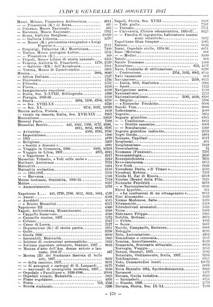 Bollettino delle pubblicazioni italiane ricevute per diritto di stampa