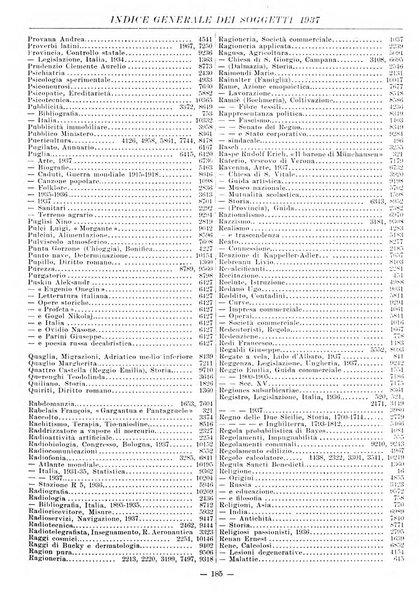 Bollettino delle pubblicazioni italiane ricevute per diritto di stampa