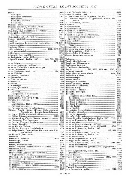 Bollettino delle pubblicazioni italiane ricevute per diritto di stampa