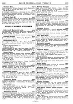 giornale/MIL0122205/1939/unico/00000219