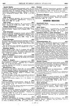 giornale/MIL0122205/1939/unico/00000233