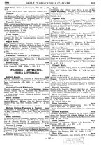giornale/MIL0122205/1939/unico/00000261