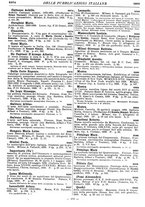 giornale/MIL0122205/1939/unico/00000267