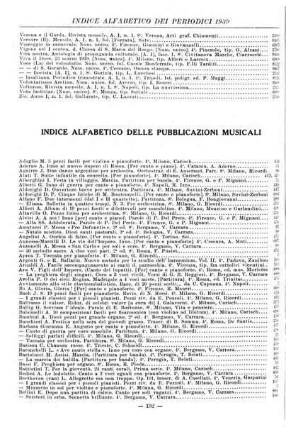 Bollettino delle pubblicazioni italiane ricevute per diritto di stampa