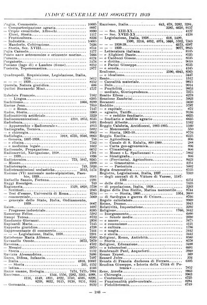 Bollettino delle pubblicazioni italiane ricevute per diritto di stampa