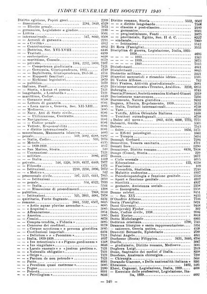 Bollettino delle pubblicazioni italiane ricevute per diritto di stampa