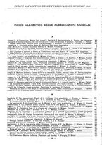 giornale/MIL0122205/1941/Indice/00000138