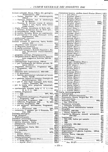 Bollettino delle pubblicazioni italiane ricevute per diritto di stampa