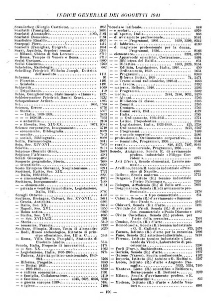 Bollettino delle pubblicazioni italiane ricevute per diritto di stampa