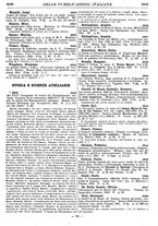 giornale/MIL0122205/1942/unico/00000131