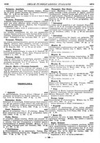 giornale/MIL0122205/1942/unico/00000217