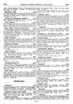 giornale/MIL0122205/1942/unico/00000261