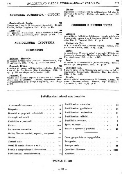 Bollettino delle pubblicazioni italiane ricevute per diritto di stampa