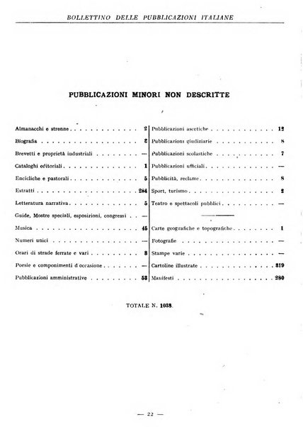 Bollettino delle pubblicazioni italiane ricevute per diritto di stampa