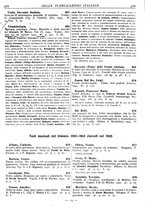 giornale/MIL0122205/1945/unico/00000125