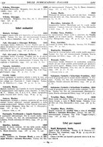 giornale/MIL0122205/1945/unico/00000199