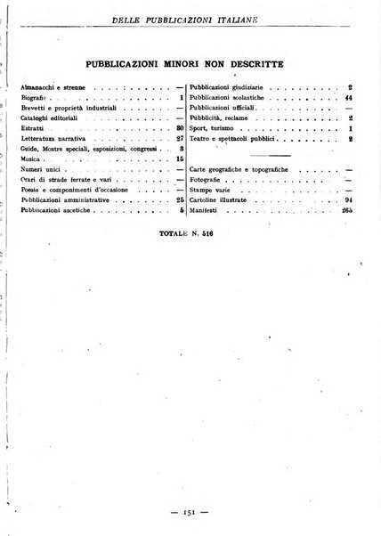 Bollettino delle pubblicazioni italiane ricevute per diritto di stampa