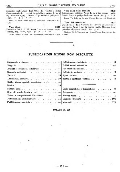 Bollettino delle pubblicazioni italiane ricevute per diritto di stampa