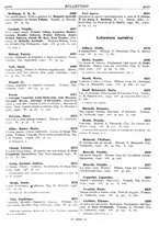 giornale/MIL0122205/1946/unico/00000526
