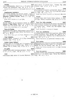giornale/MIL0122205/1946/unico/00000559
