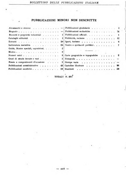 Bollettino delle pubblicazioni italiane ricevute per diritto di stampa