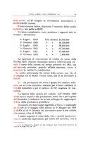 giornale/MIL0122595/1928/unico/00000101