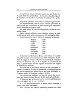 giornale/MIL0122595/1928/unico/00000122