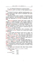 giornale/MIL0122595/1928/unico/00000131