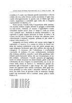 giornale/MIL0122595/1931/unico/00000257