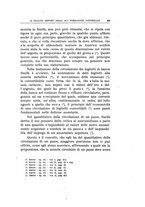 giornale/MIL0122595/1932/unico/00000219