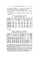 giornale/MIL0122595/1933/unico/00000229
