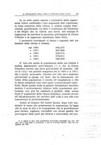 giornale/MIL0122595/1934/unico/00000205