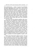 giornale/MIL0122595/1935/unico/00000277