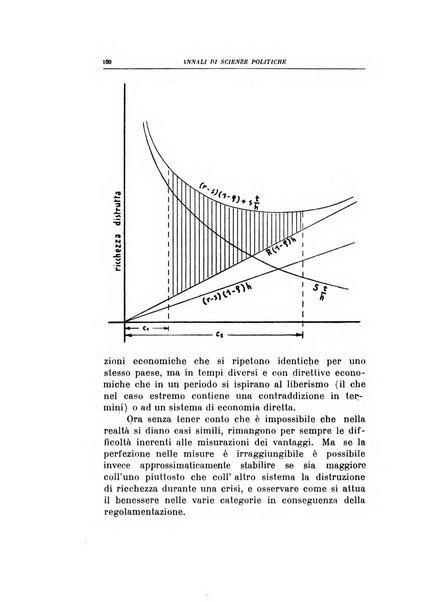 Annali di scienze politiche