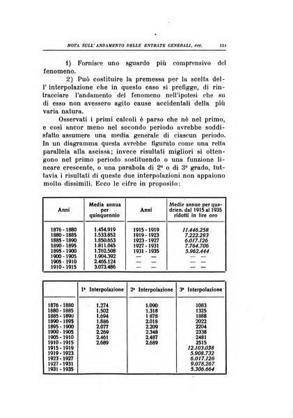 Annali di scienze politiche