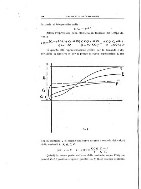 Annali di scienze politiche