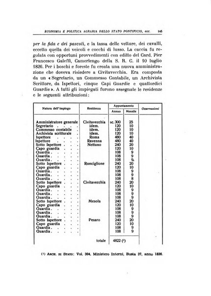 Annali di scienze politiche