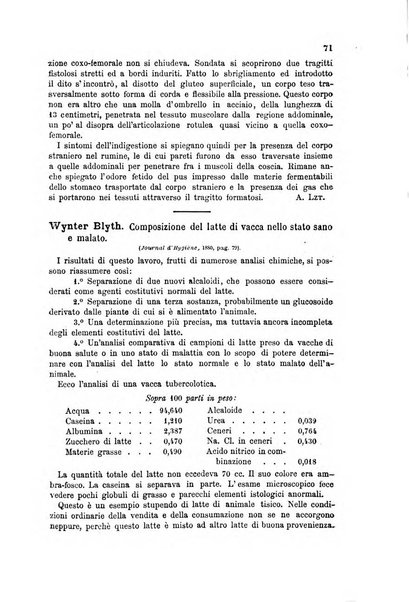 La clinica veterinaria rivista di medicina e chirurgia pratica degli animali domestici