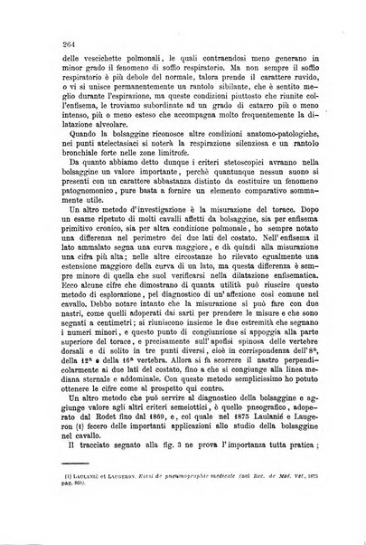 La clinica veterinaria rivista di medicina e chirurgia pratica degli animali domestici